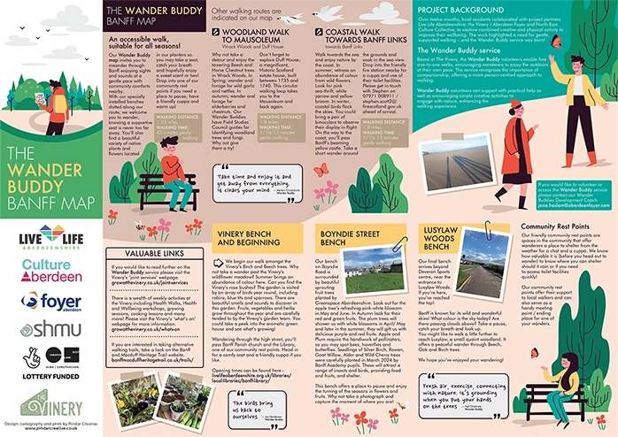 Wander Buddy Map