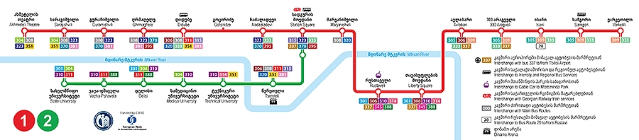 Metro In Car Diagram