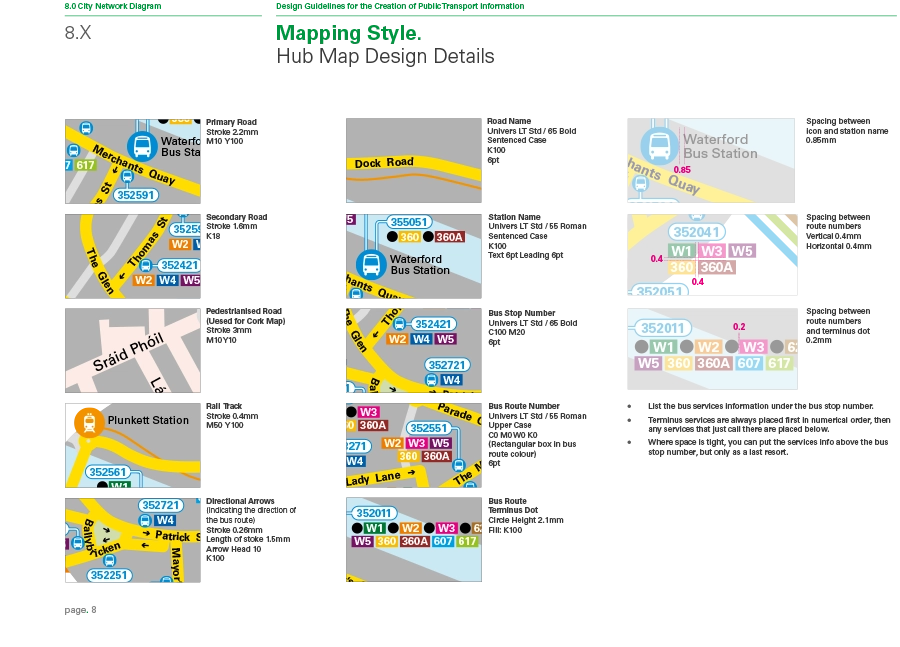 Brand guidelines update example (2)