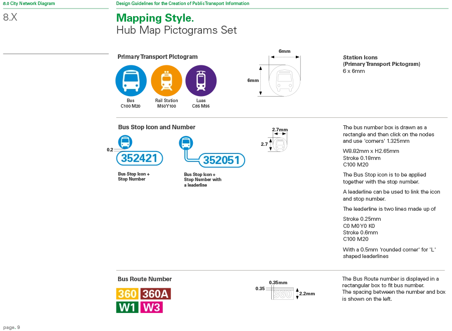 Brand guidelines update example (3)