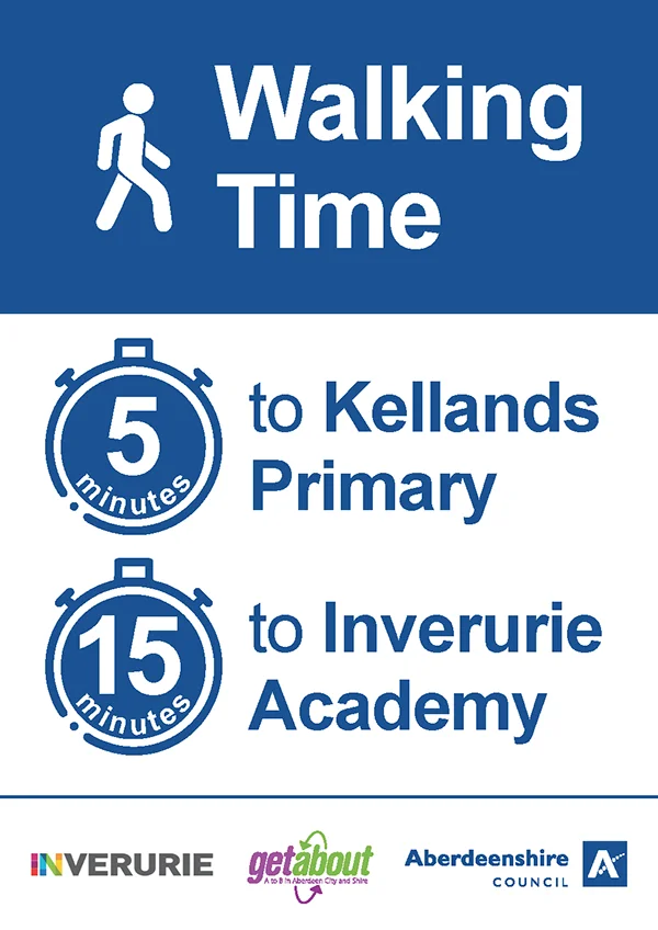 Aberdeenshire wayfnding sign