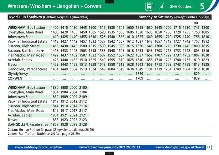 Digital Timetable / Editions