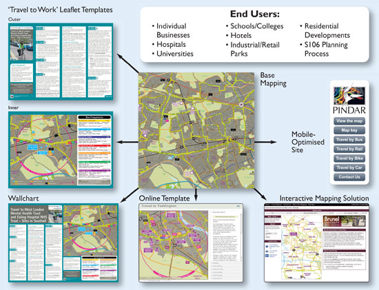 Travel plan overview